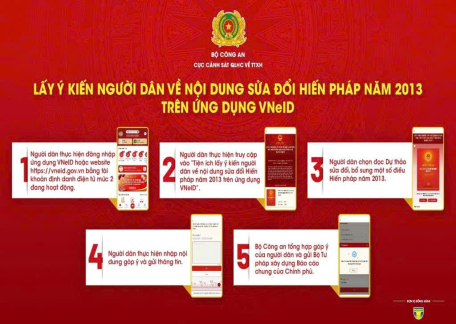 Hướng dẫn sử dụng tiện ích lấy ý kiến người dân trên VNEID